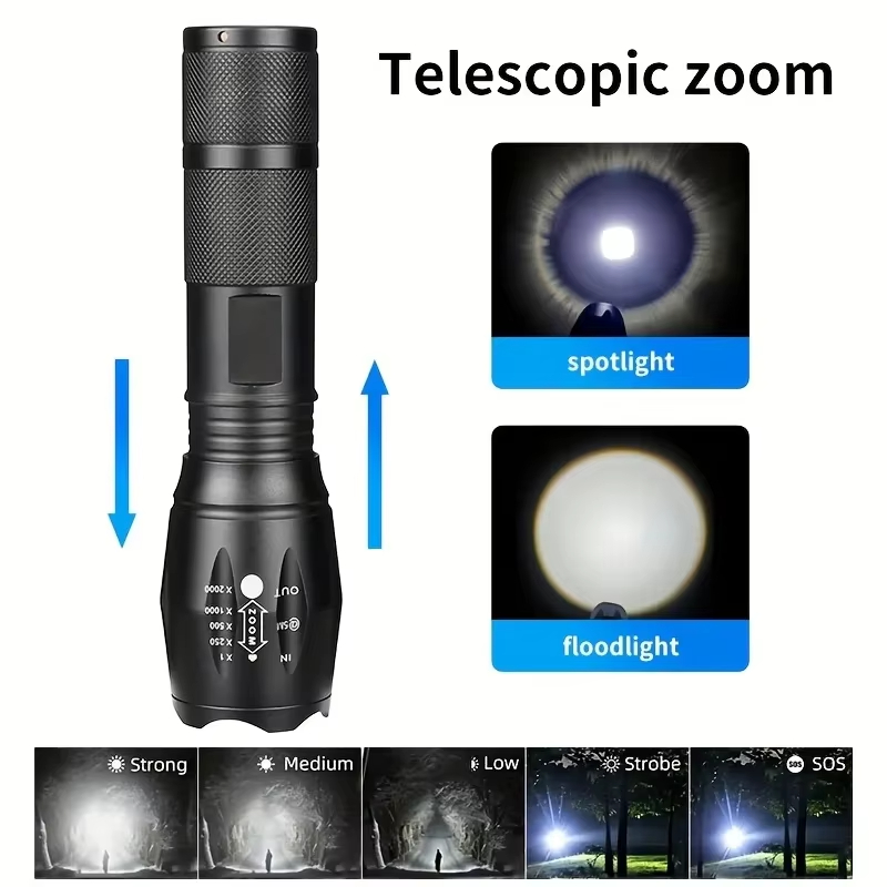 Zoombare LED-Taschenlampe aus Aluminium, schwarz – Bild 3