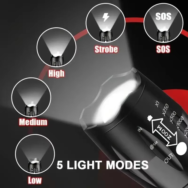 Zoombare LED-Taschenlampe aus Aluminium, schwarz – Bild 6