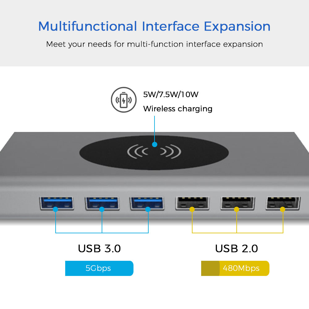 Dock USB-C 15 em 1 com carregamento sem fios - Image 5