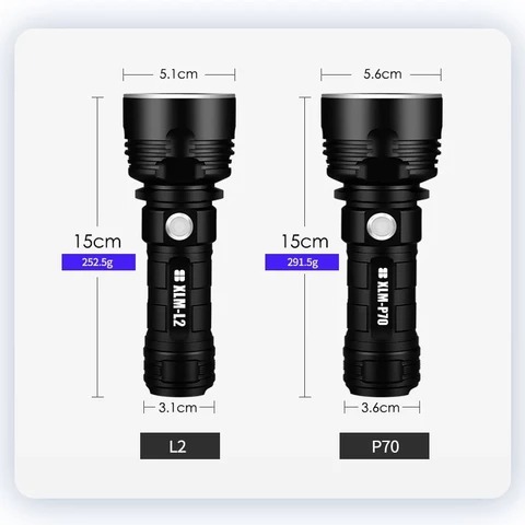 Powerful LED flashlight with adjustable focus - Image 8